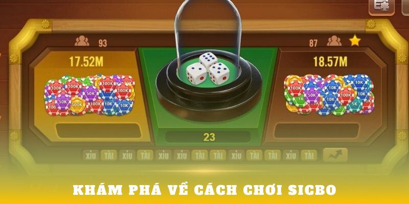 Khám phá về Cách chơi Sicbo